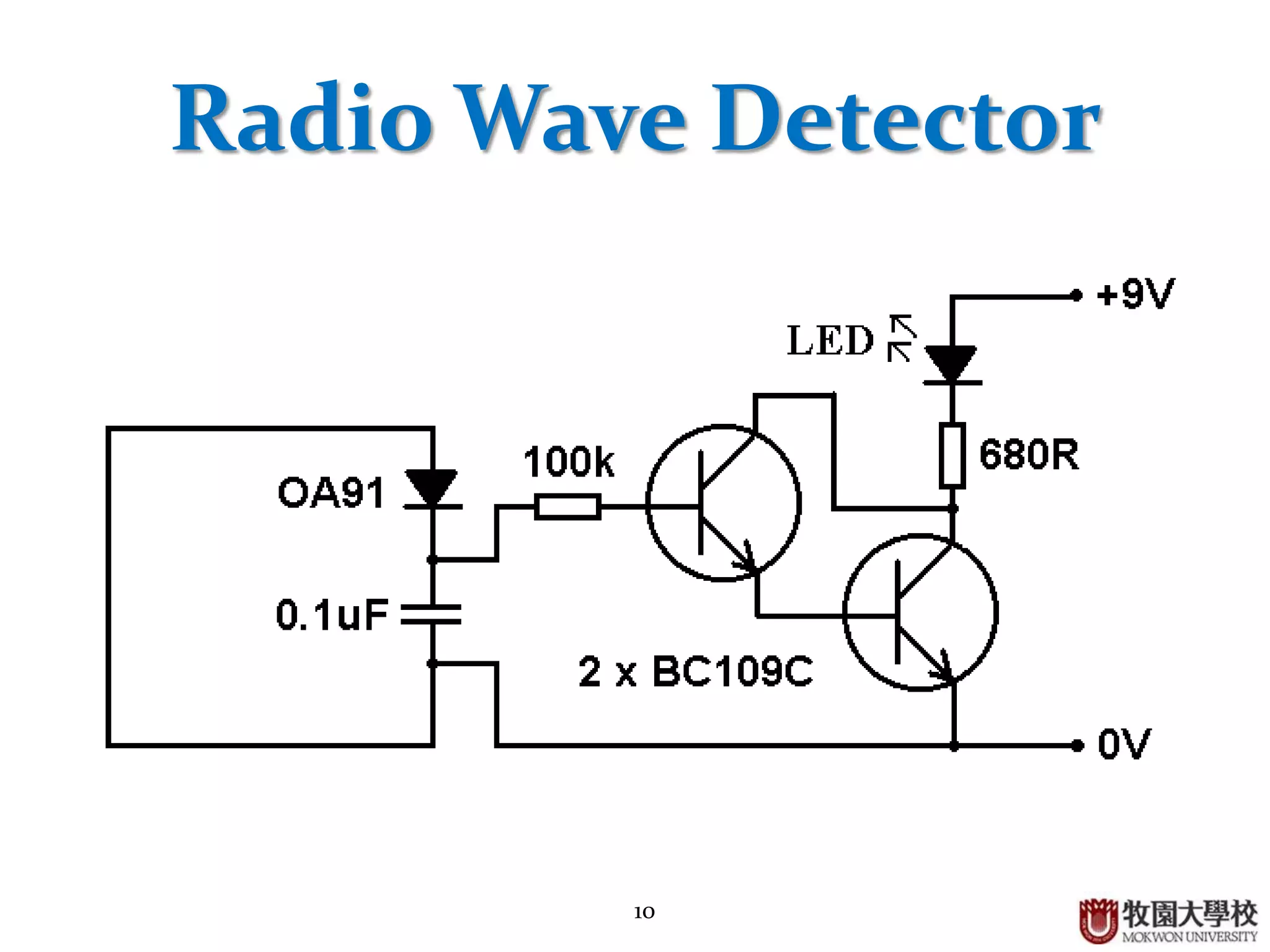 10
Radio Wave Detector