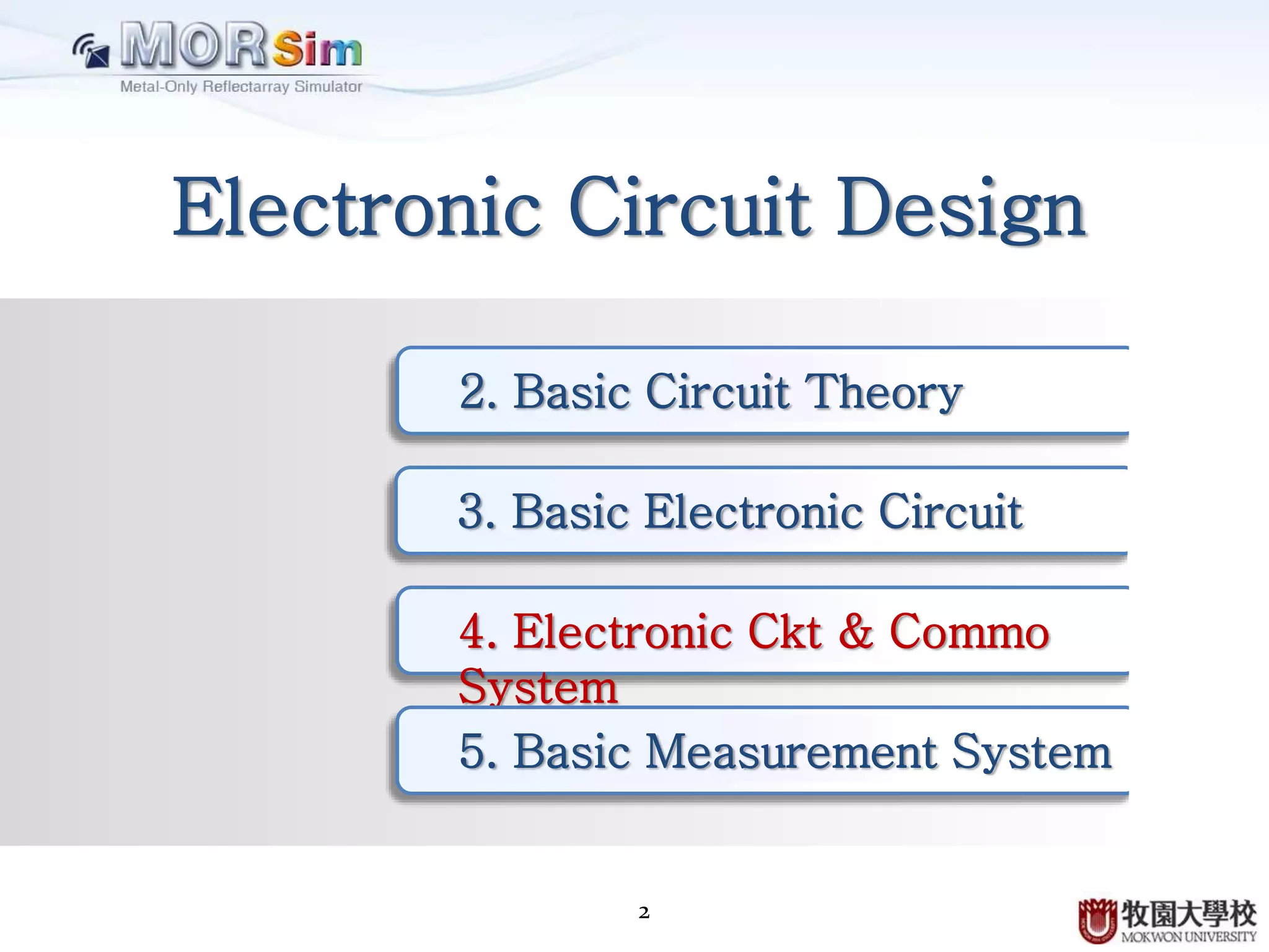 2
Electronic Circuit Design
2. Basic Circuit Theory
3. Basic Electronic Circuit
4. Electronic Ckt & Commo
System
5. Basic Measurement System