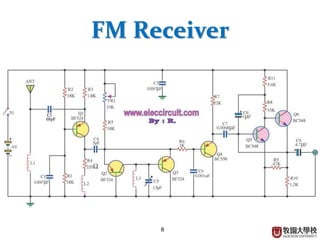 Electronic Circuit and Communication System | PPTX