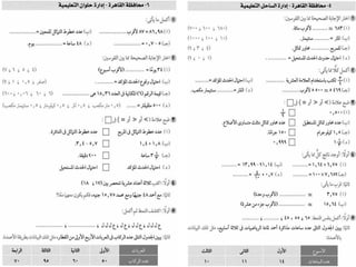 امتحانات المدارس فى الرياضيات لآخر العام للصف الرابع الابتدائى 