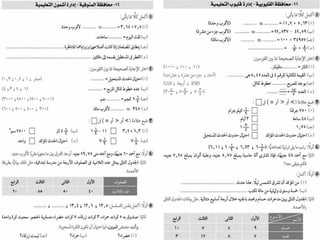 امتحانات المدارس فى الرياضيات لآخر العام للصف الرابع الابتدائى 