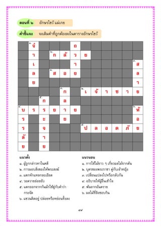 ๔๙
ตอนที่ ๒ อักษรไขว้ แม่เกย
คาชี้แจง จงเติมคาที่ถูกต้องลงในตารางอักษรไขว้
จ ถ
า ก ล้ ว ย
เ า ส
ล ส อ ย ล
ย า
ก เ จ้ า ช า ย
ก ล
บ ร ร ย า ย ห้
ร ะ ย อ
ร จ ป ล อ ด ภั ย
ลั า
ย ย
แนวตั้ง
๑. ผู้ถูกกล่าวหาในคดี
๒. การมอบสิ่งของให้พระสงฆ์
๓. แตกหักแหลกละเอียด
๔. วอดวายย่อยยับ
๕. แตกออกจากกันมักใช้คู่กับคาว่า
กระจัด
๖. แขวนติดอยู่ ปล่อยหรือหย่อนทิ้งลง
แนวนอน
๑. การใช้ไม้ยาว ๆ เกี่ยวผลไม้จากต้น
๒. บุตรของพระราชา คู่กับเจ้าหญิง
๓. เปลี่ยนแปลงไปหรือกลับกัน
๔. อธิบายให้ผู้อื่นเข้าใจ
๕. พ้นจากอันตราย
๖. ผลไม้ที่ลิงชอบกิน
๔.
๓.
๕.
๖.
๑.
๒.๓.
๕.
๖.
๑.
 