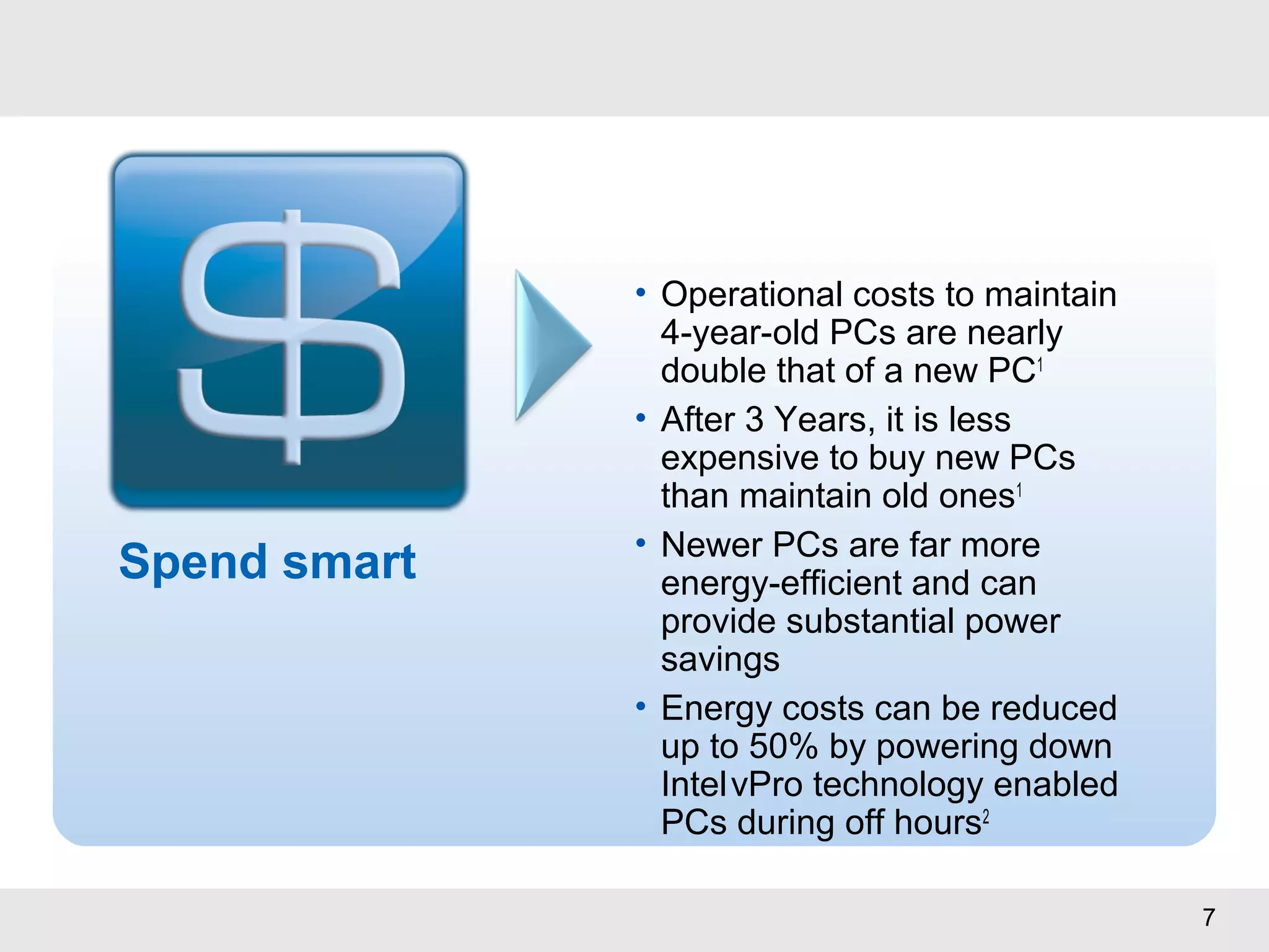 7
Spend smart
• Operational costs to maintain
4-year-old PCs are nearly
double that of a new PC1
• After 3 Years, it is less
expensive to buy new PCs
than maintain old ones1
• Newer PCs are far more
energy-efficient and can
provide substantial power
savings
• Energy costs can be reduced
up to 50% by powering down
IntelvPro technology enabled
PCs during off hours2
 