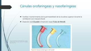 Cánulas orofaringeas y nasofaríngeas
 Facilitan mantenimiento de la permeabilidad de la vía aérea superior durante la
ventilación con mascara facial.
 Inserción oral (Guedel) o Inserción nasal (Tubo de Wendl)
Grupo CTO. Manual CTO de Medicina y Cirugía.
Anestesiología. Vía aérea. Editorial CTO. Madrid.
2014. Pág. 7-16.
 