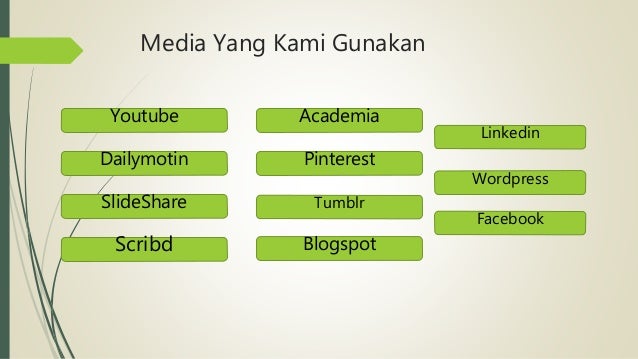 Jasa Seo Blogspot Arcorpweb
