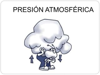 PRESIÓN ATMOSFÉRICA
 