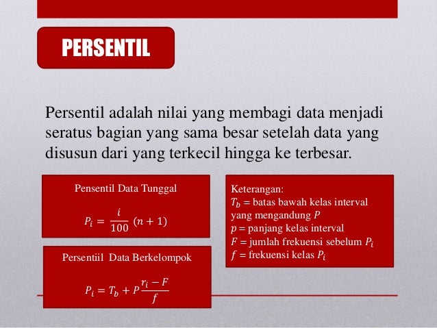 4. ukuran pemusatan data dan ukuran penyebaran data