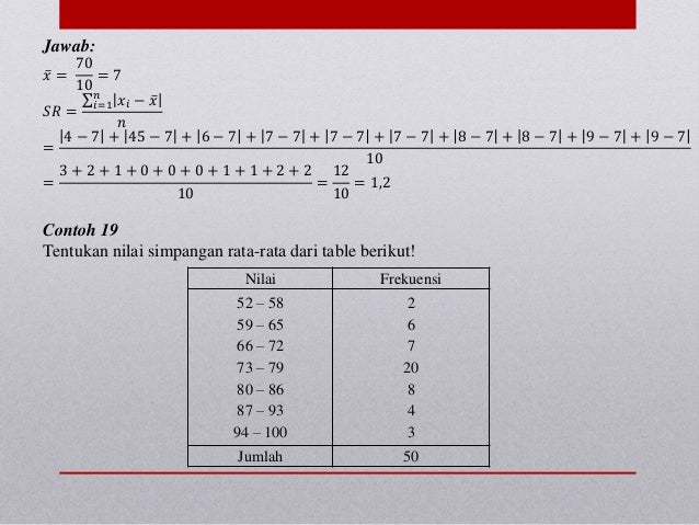 4. ukuran pemusatan data dan ukuran penyebaran data