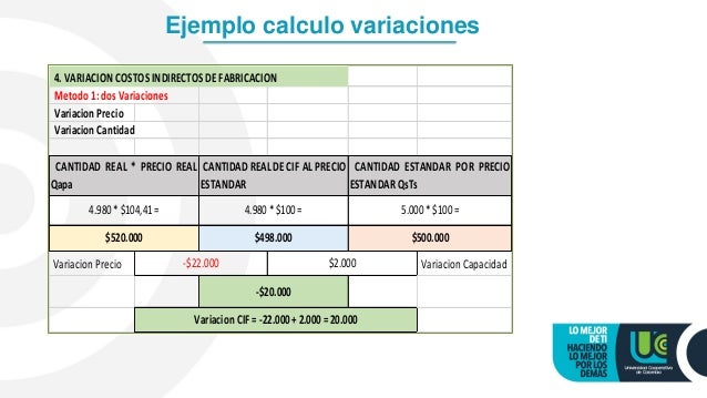 5. costos estandar