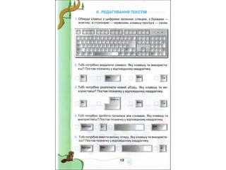 4 клас зошит