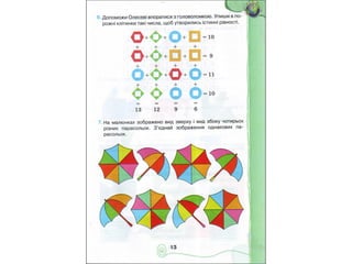 4 клас зошит