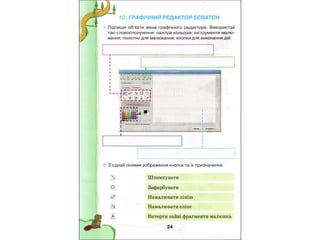 4 клас зошит