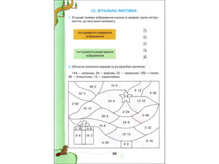 4 клас зошит