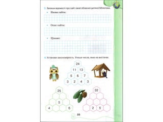 4 клас зошит