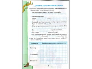 4 клас зошит