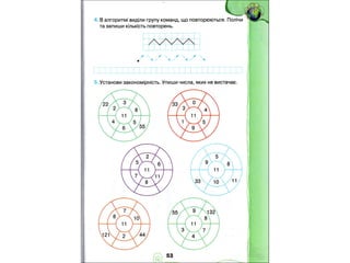 4 клас зошит
