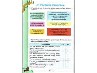 4 клас зошит