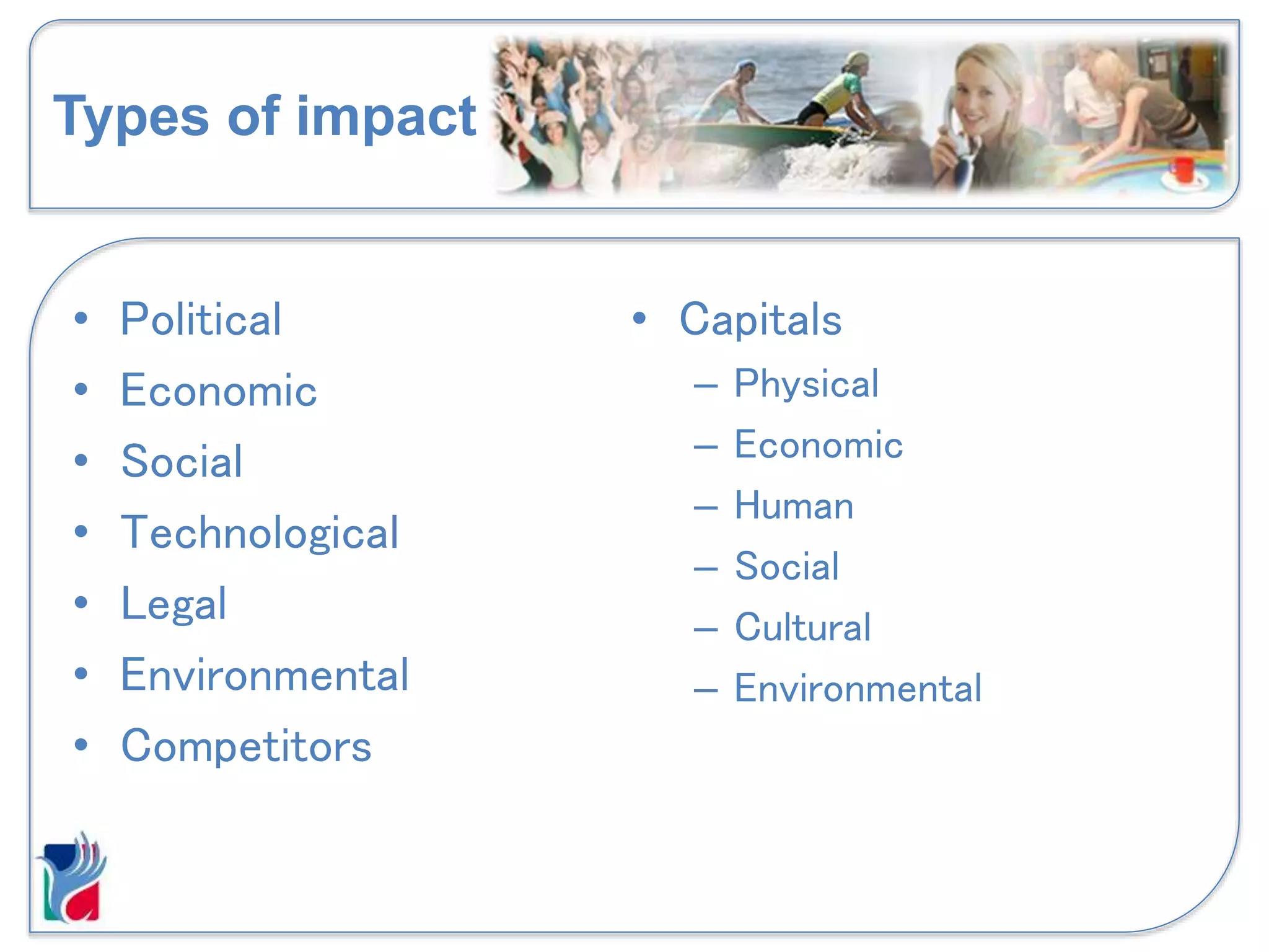 Types of impact
• Political
• Economic
• Social
• Technological
• Legal
• Environmental
• Competitors
• Capitals
– Physical
– Economic
– Human
– Social
– Cultural
– Environmental
 