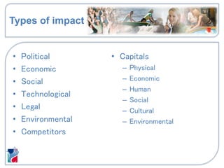 Types of impact
• Political
• Economic
• Social
• Technological
• Legal
• Environmental
• Competitors
• Capitals
– Physical
– Economic
– Human
– Social
– Cultural
– Environmental
 