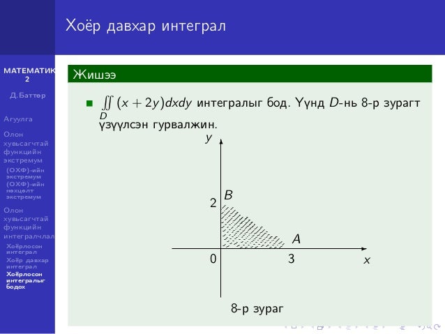 Олон хувьсагчтай функцийн нөхцөлт экстремум, интеграл