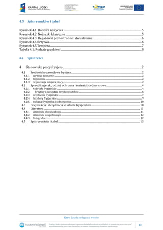 13
Kurs: Zasady pielęgnacji włosów
4.5 Spis rysunków i tabel
Rysunek 4.1. Budowa nożyczek.................................................................................................................5
Rysunek 4.2. Nożyczki klasyczne ..............................................................................................................5
Rysunek 4.3. Degażówki jednostronne i dwustronne.......................................................................6
Rysunek 4.4.Brzytwa......................................................................................................................................6
Rysunek 4.5.Tempera ....................................................................................................................................7
Tabela 4.1. Rodzaje grzebieni.....................................................................................................................8
4.6 Spis treści
4 Stanowisko pracy fryzjera..................................................................................................................2
4.1 Środowisko zawodowe fryzjera.................................................................................................................2
4.1.1 Wymogi sanitarne.............................................................................................................................................................2
4.1.2 Ergonomia ............................................................................................................................................................................2
4.1.3 Organizacja miejsca pracy.............................................................................................................................................2
4.2 Sprzęt fryzjerski, odzież ochronna i materiały jednorazowe.........................................................4
4.2.1 Nożyczki fryzjerskie.........................................................................................................................................................4
4.2.2 Brzytwy i narzędzia brzytwopodobne.................................................................................................................6
4.2.3 Grzebienie fryzjerskie .....................................................................................................................................................7
4.2.4 Przybory fryzjerskie ........................................................................................................................................................9
4.2.5 Bielizna fryzjerska i jednorazowa...........................................................................................................................10
4.3 Dezynfekcja i sterylizacja w salonie fryzjerskim..............................................................................10
4.4 Literatura..........................................................................................................................................................11
4.4.1 Literatura obowiązkowa.............................................................................................................................................11
4.4.2 Literatura uzupełniająca.............................................................................................................................................12
4.4.3 Netografia..........................................................................................................................................................................12
4.5 Spis rysunków i tabel...................................................................................................................................13
 