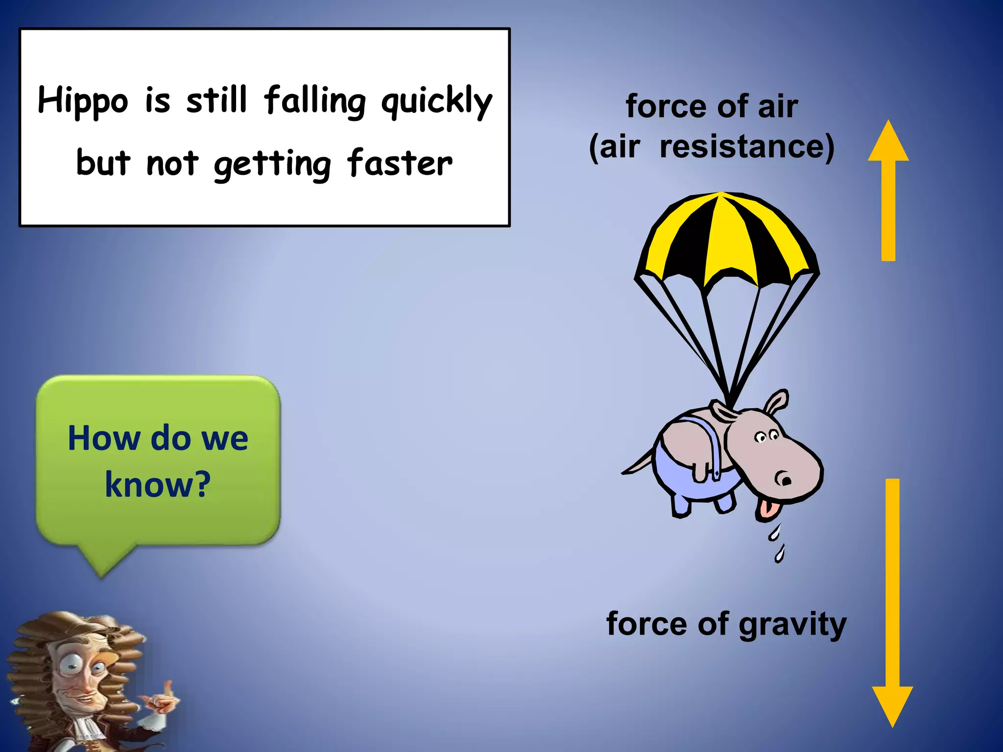 Hippo is still falling quickly
but not getting faster
force of gravity
force of air
(air resistance)
How do we
know?
 