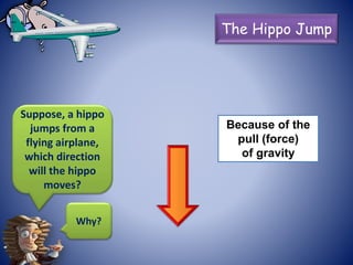 The Hippo Jump
Suppose, a hippo
jumps from a
flying airplane,
which direction
will the hippo
moves?
Because of the
pull (force)
of gravity
Why?
 