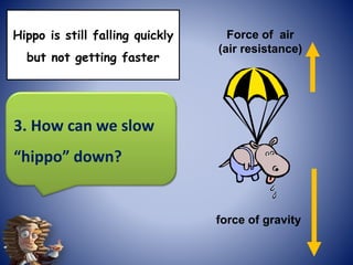 force of gravity
Force of air
(air resistance)
3. How can we slow
“hippo” down?
Hippo is still falling quickly
but not getting faster
 