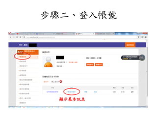 步驟二、登入帳號
顯示基本訊息
 