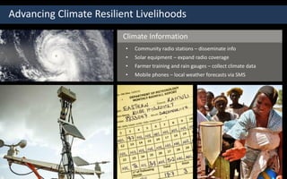 Advancing Climate Resilient Livelihoods
• Community radio stations – disseminate info
• Solar equipment – expand radio coverage
• Farmer training and rain gauges – collect climate data
• Mobile phones – local weather forecasts via SMS
Climate Information
 