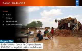 Sudan
• 45 dead
• 70 injured
• 300,000 affected
• 25,000 homes destroyed
Sudan Floods, 2013
 