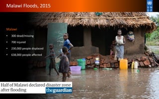 Malawi
• 300 dead/missing
• 700 injured
• 230,000 people displaced
• 638,000 people affected
Malawi Floods, 2015
 