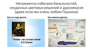 Непременно избегаем банальностей,
неудачных цветовых решений и дурновкусия
(даже если мы очень любим Пушкина)
Как не надо делать Как можно сделать
 