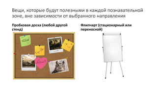 Вещи, которые будут полезными в каждой познавательной
зоне, вне зависимости от выбранного направления
Пробковая доска (любой другой
стенд)
Флипчарт (стационарный или
переносной)
 