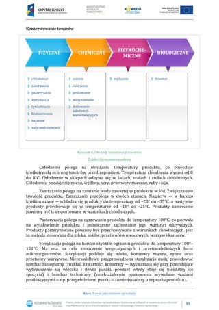 11
Kurs: Towar jako element sprzedaży
Konserwowanie towarów
Rysunek 4.2 Metody konserwacji towarów
Źródło: Opracowanie własne
Chłodzenie polega na obniżaniu temperatury produktu, co powoduje
krótkotrwałą ochronę towarów przed zepsuciem. Temperatura chłodzenia wynosi od 0
do 8°C. Chłodzenie w sklepach odbywa się w ladach, szafach i stołach chłodniczych.
Chłodzeniu poddaje się mięso, wędliny, sery, przetwory mleczne, ryby i jaja.
Zamrażanie polega na zamianie wody zawartej w produkcie w lód. Zwiększa ono
trwałość produktu. Zamrażanie przebiega w dwóch etapach. Najpierw ― w bardzo
krótkim czasie ― schładza się produkty do temperatury od –20° do –35°C, a następnie
produkty przechowuje się w temperaturze od –18° do –25°C. Produkty zamrożone
powinny być transportowane w warunkach chłodniczych.
Pasteryzacja polega na ogrzewaniu produktu do temperatury 100°C, co pozwala
na wyjałowienie produktu i jednoczesne zachowanie jego wartości odżywczych.
Produkty pasteryzowane powinny być przechowywane z warunkach chłodniczych. Jest
to metoda stosowana dla mleka, soków, przetworów owocowych, warzyw i konserw.
Sterylizacja polega na bardzo szybkim ogrzaniu produktu do temperatury 100°–
121°C. Ma ona na celu zniszczenie wegetatywnych i przetrwalnikowych form
mikroorganizmów. Sterylizacji poddaje się mleko, konserwy mięsne, rybne oraz
przetwory warzywne. Nieprawidłowo przeprowadzona sterylizacja może powodować
bombaż biologiczny (rozkład zawartości konserwy ― wytwarzają się gazy powodujące
wybrzuszenie się wieczka i denka puszki, produkt wtedy staje się niezdatny do
spożycia) i bombaż techniczny (zniekształcenie opakowania wywołane wadami
produkcyjnymi ― np. przepełnieniem puszki ― co nie świadczy o zepsuciu produktu).
 