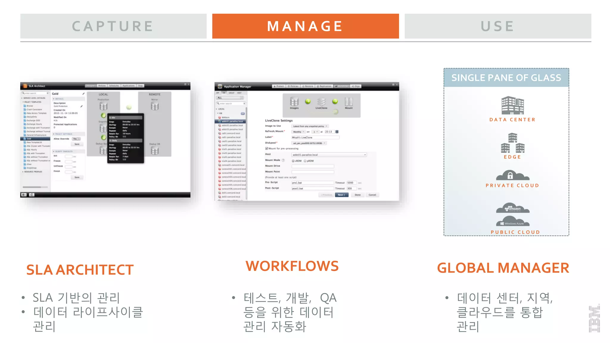 C A P T U R E M A N A G E U S E
SLA ARCHITECT
• SLA 기반의 관리
• 데이터 라이프사이클
관리
WORKFLOWS
• 테스트, 개발, QA
등을 위한 데이터
관리 자동화
SINGLE PANE OF GLASS
GLOBAL MANAGER
D A T A C E N T E R
P R I V A T E C L O U D
E D G E
P U B L I C C L O U D
• 데이터 센터, 지역,
클라우드를 통합
관리
 
