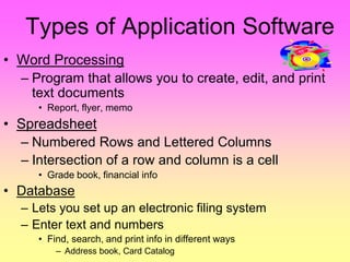 Types of Application Software
• Word Processing
– Program that allows you to create, edit, and print
text documents
• Report, flyer, memo
• Spreadsheet
– Numbered Rows and Lettered Columns
– Intersection of a row and column is a cell
• Grade book, financial info
• Database
– Lets you set up an electronic filing system
– Enter text and numbers
• Find, search, and print info in different ways
– Address book, Card Catalog
 
