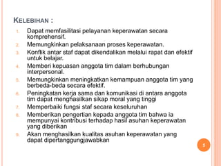KELEBIHAN :
1. Dapat memfasilitasi pelayanan keperawatan secara
komprehensif.
2. Memungkinkan pelaksanaan proses keperawatan.
3. Konflik antar staf dapat dikendalikan melalui rapat dan efektif
untuk belajar.
4. Memberi kepuasan anggota tim dalam berhubungan
interpersonal.
5. Memungkinkan meningkatkan kemampuan anggota tim yang
berbeda-beda secara efektif.
6. Peningkatan kerja sama dan komunikasi di antara anggota
tim dapat menghasilkan sikap moral yang tinggi
7. Memperbaiki fungsi staf secara keseluruhan
8. Memberikan pengertian kepada anggota tim bahwa ia
mempunyai kontribusi terhadap hasil asuhan keperawatan
yang diberikan
9. Akan menghasilkan kualitas asuhan keperawatan yang
dapat dipertanggungjawabkan
5
 
