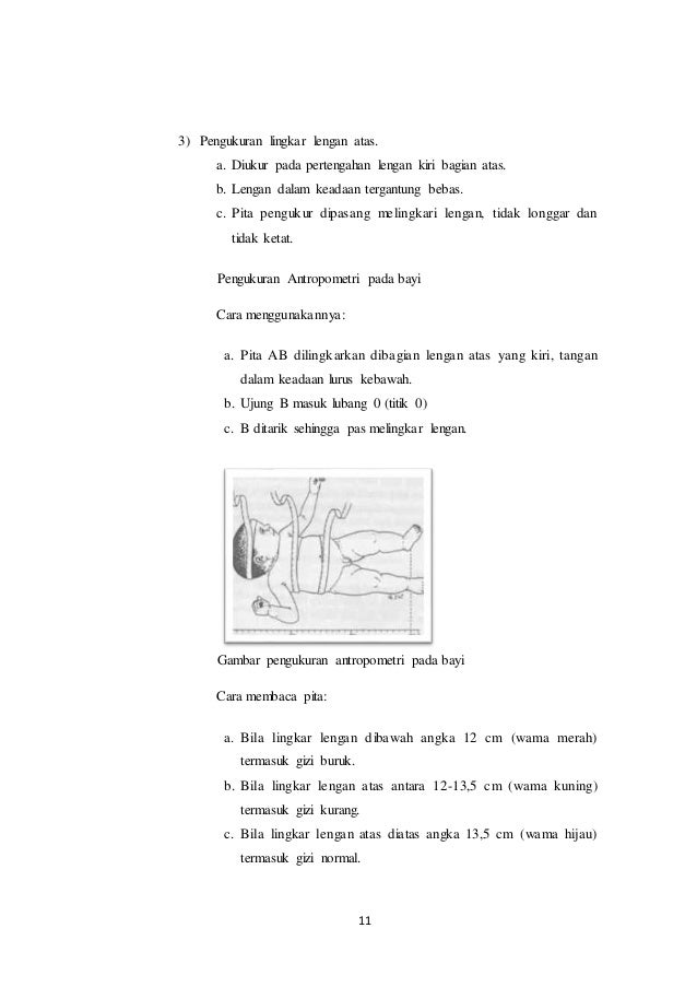 Askep kebutuhan nutrisi
