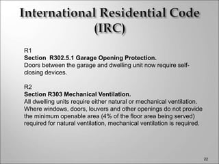 R1
Section R302.5.1 Garage Opening Protection.
Doors between the garage and dwelling unit now require self-
closing device...