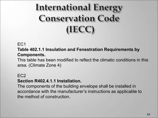 EC1
Table 402.1.1 Insulation and Fenestration Requirements by
Components.
This table has been modified to reflect the clim...