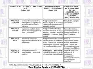 Raúl Febles Conde / #955635726
 