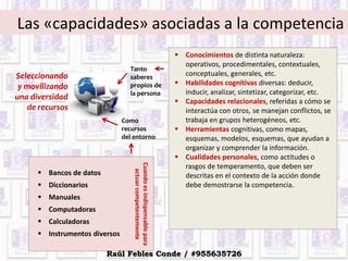 Las «capacidades» asociadas a la competencia
Seleccionando
y movilizando
una diversidad
de recursos
Tanto
saberes
propios de
la persona
Como
recursos
del entorno
 Conocimientos de distinta naturaleza:
operativos, procedimentales, contextuales,
conceptuales, generales, etc.
 Habilidades cognitivas diversas: deducir,
inducir, analizar, sintetizar, categorizar, etc.
 Capacidades relacionales, referidas a cómo se
interactúa con otros, se manejan conflictos, se
trabaja en grupos heterogéneos, etc.
 Herramientas cognitivas, como mapas,
esquemas, modelos, esquemas, que ayudan a
organizar y comprender la información.
 Cualidades personales, como actitudes o
rasgos de temperamento, que deben ser
descritas en el contexto de la acción donde
debe demostrarse la competencia.
 Bancos de datos
 Diccionarios
 Manuales
 Computadoras
 Calculadoras
 Instrumentos diversos
Cuandoesindispensablepara
actuarcompetentemente
Raúl Febles Conde / #955635726
 
