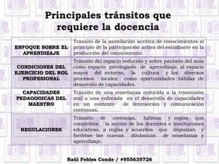 Principales tránsitos que
requiere la docencia
ENFOQUE SOBRE EL
APRENDIZAJE
Tránsito de la asimilación acrítica de conocimientos al
principio de la participación activa del estudiante en la
producción del conocimiento.
CONDICIONES DEL
EJERCICIO DEL ROL
PROFESIONAL
Tránsito del espacio reducido y sobre pautado del aula
como espacio privilegiado de aprendizaje, al espacio
mayor del entorno, la cultura y los diversos
procesos locales como oportunidades válidas de
desarrollo de capacidades.
CAPACIDADES
PEDAGOGICAS DEL
MAESTRO
Tránsito de una enseñanza reducida a la trasmisión
oral a una enfocada en el desarrollo de capacidades
en un contexto de interacción y comunicación
continuas.
REGULACIONES
Tránsito de creencias, hábitos y reglas que
constriñen la acción de los docentes e instituciones
educativas, a reglas y acuerdos que impulsan y
facilitan las nuevas dinámicas de enseñanza y
aprendizaje.
Raúl Febles Conde / #955635726
 