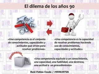 El dilema de los años 90
«Una competencia es el conjunto
de conocimientos, capacidades y
actitudes que sirven para
resolver problemas»
«Una competencia es la capacidad
de resolver problemas haciendo
uso de conocimientos,
capacidades y actitudes»
«Una competencia equivale a un conocimiento,
una capacidad, una habilidad, una destreza,
una actitud o un procedimiento»
Raúl Febles Conde / #955635726
 