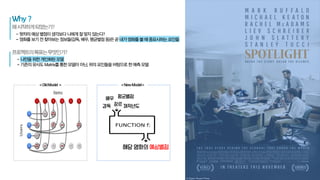 감독
배우
장르
평균별점
제작년도
해당 영화의 예상별점
 
