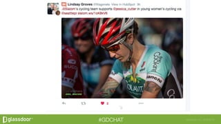 Glassdoor, Inc. 2008-2016#GDCHAT
 