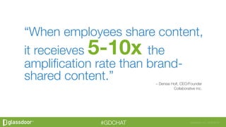 Glassdoor, Inc. 2008-2016#GDCHAT
“When employees share content,
it receieves 5-10x the
ampliﬁcation rate than brand-
shared content.”
 