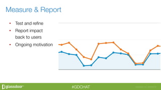 Glassdoor, Inc. 2008-2016#GDCHAT
•  Test and reﬁne
•  Report impact
back to users
•  Ongoing motivation
Measure & Report
 