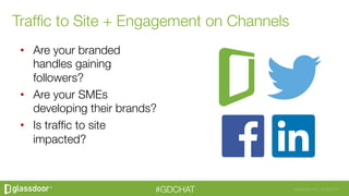 Glassdoor, Inc. 2008-2016#GDCHAT
•  Are your branded
handles gaining
followers?
•  Are your SMEs
developing their brands?
•  Is trafﬁc to site
impacted?
Trafﬁc to Site + Engagement on Channels
 
